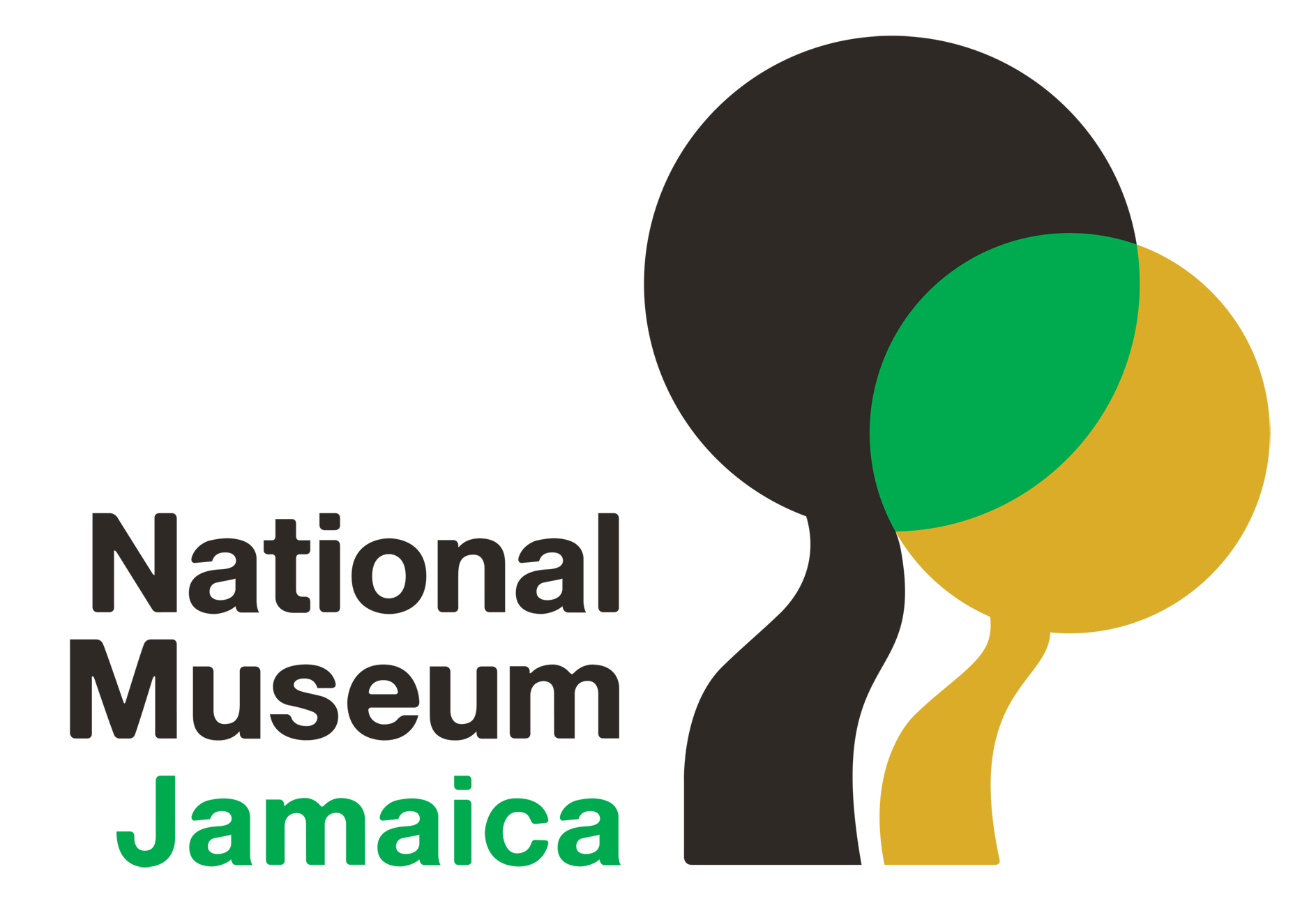 National-MUSEUM-Jamaica-logo